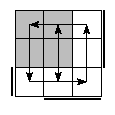 oe=1001&oc=1011&pe=2103&pc=3012