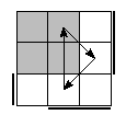 oe=1001&oc=1011&pe=2130&pc=0123