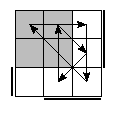 oe=1001&oc=1011&pe=2130&pc=0231