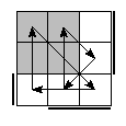 oe=1001&oc=1011&pe=2130&pc=1320