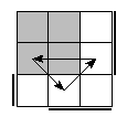 oe=1001&oc=1011&pe=3021&pc=0123
