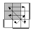 oe=1001&oc=1011&pe=3021&pc=0231