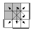 oe=1001&oc=1011&pe=3102&pc=2301