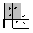 oe=1001&oc=1011&pe=3201&pc=0321