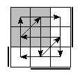 oe=1001&oc=1011&pe=3201&pc=1230