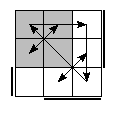 oe=1001&oc=1011&pe=3210&pc=0231