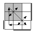 oe=1001&oc=1011&pe=3210&pc=1320