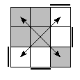 oe=1001&oc=1020&pe=0123&pc=2301