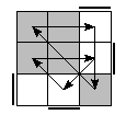 oe=1001&oc=1020&pe=1320&pc=0231