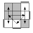 oe=1001&oc=1020&pe=1320&pc=1032