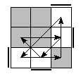 oe=1001&oc=1020&pe=1320&pc=3102