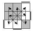 oe=1001&oc=1020&pe=2031&pc=2031