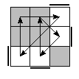 oe=1001&oc=1020&pe=2130&pc=1203