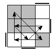oe=1001&oc=1020&pe=3021&pc=1320