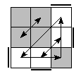 oe=1001&oc=1020&pe=3210&pc=3102