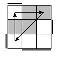 oe=1001&oc=1101&pc=1203