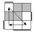 oe=1001&oc=1101&pc=1320