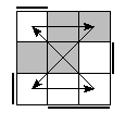 oe=1001&oc=1101&pc=3201