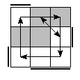 oe=1001&oc=1101&pe=0132&pc=1230