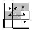oe=1001&oc=1101&pe=0231&pc=0231