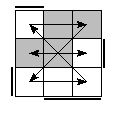 oe=1001&oc=1101&pe=0321&pc=3201