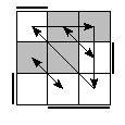 oe=1001&oc=1101&pe=1032&pc=0231