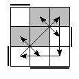 oe=1001&oc=1101&pe=1032&pc=2130