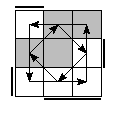 oe=1001&oc=1101&pe=1230&pc=3012