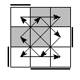oe=1001&oc=1101&pe=1230&pc=3201