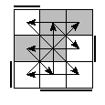 oe=1001&oc=1101&pe=2031&pc=2310