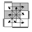oe=1001&oc=1101&pe=2031&pc=3201