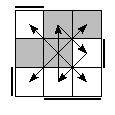 oe=1001&oc=1101&pe=2130&pc=2301