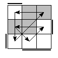 oe=1001&oc=1101&pe=3021&pc=2013