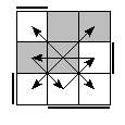 oe=1001&oc=1101&pe=3021&pc=2301