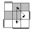 oe=1001&oc=1101&pe=3102