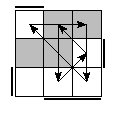 oe=1001&oc=1101&pe=3102&pc=0231