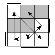 oe=1001&oc=1101&pe=3102&pc=1320