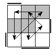 oe=1001&oc=1101&pe=3102&pc=2013