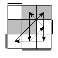oe=1001&oc=1101&pe=3102&pc=2130