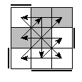 oe=1001&oc=1101&pe=3201&pc=2310