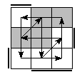 oe=1001&oc=1101&pe=3201&pc=3012