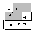 oe=1001&oc=1101&pe=3210&pc=1320