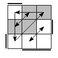 oe=1001&oc=1101&pe=3210&pc=2013