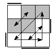 oe=1001&oc=1101&pe=3210&pc=3102