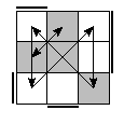 oe=1001&oc=1110&pe=0213&pc=2031