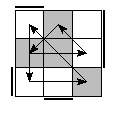 oe=1001&oc=1110&pe=0312&pc=3021