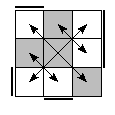 oe=1001&oc=1110&pe=1032&pc=2301