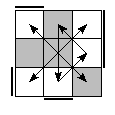oe=1001&oc=1110&pe=3102&pc=2301