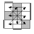 oe=1001&oc=1110&pe=3201&pc=2310