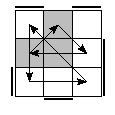 oe=1001&oc=1122&pe=0231&pc=3021